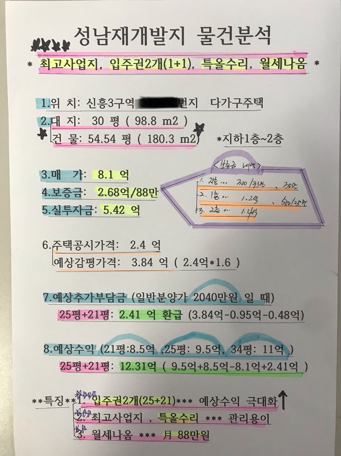  [재개발]성남시 신흥3구역 1+1주택매물 매매합니다.