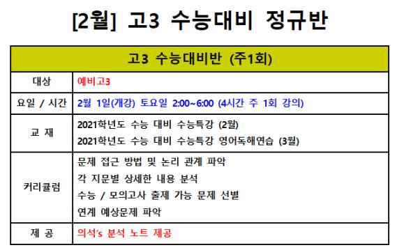  고3 수능대비 수능특강반