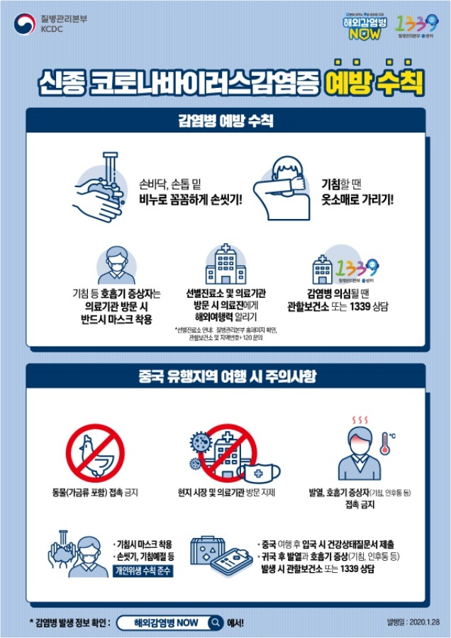  신종 코로나바이러스 증상과 예방 수칙 확인하세요!