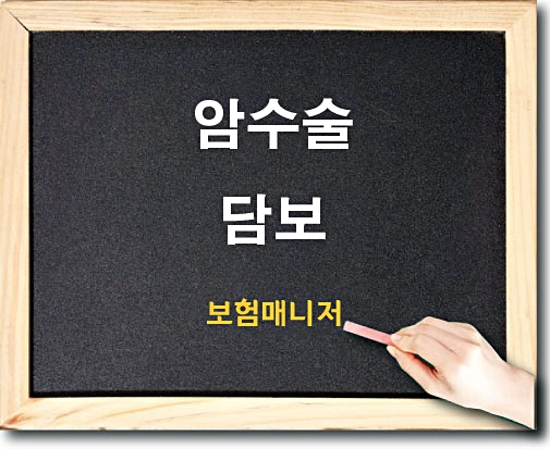  현대해상 태아보험 암수술 담보 알아보기