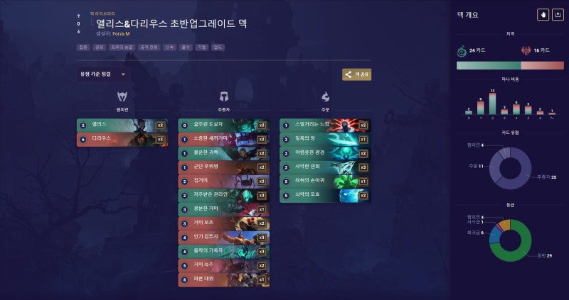 레전드 오브 룬테라 덱 초반 및 티어덱 네이버 블로그
