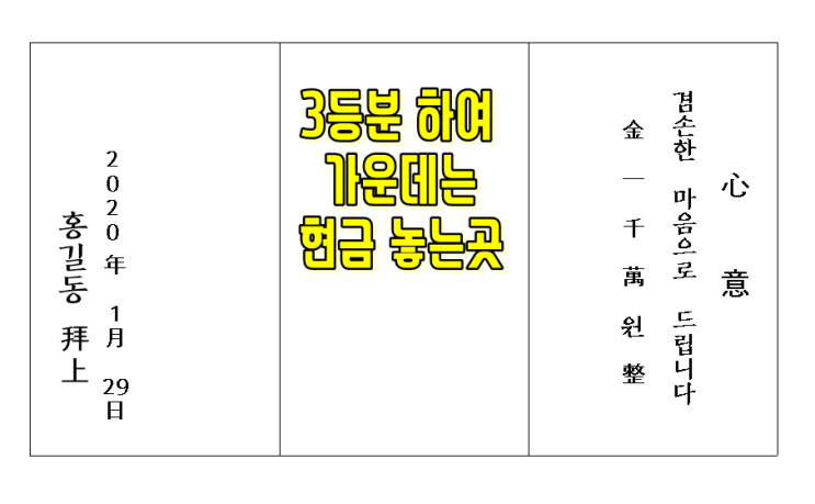  예단종류 봉채비, 예단비 봉투 쓰는법