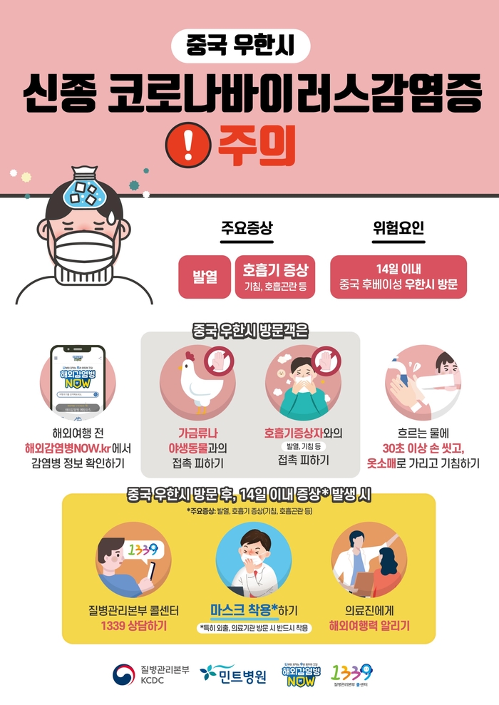  신종코로나바이러스 우한폐렴 생활예방법 4가지