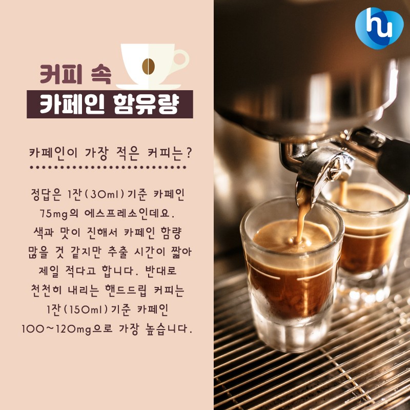 커피 속 카페인 함유량, 카페인이 가장 적은 커피는? : 네이버 블로그