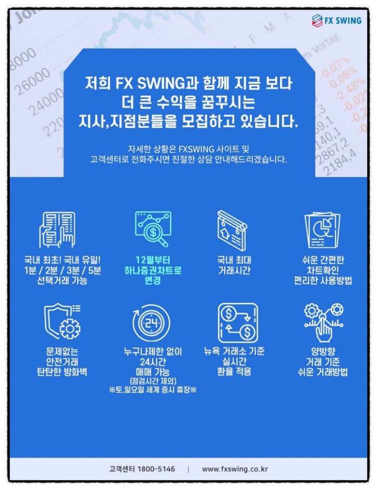  FX스윙