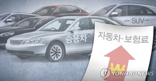 "자동차보험 손해율 증가 한방진료비 때문? 어불성설" "자동차보험 손해율 증가 한방진료비 때문? 어불성설"