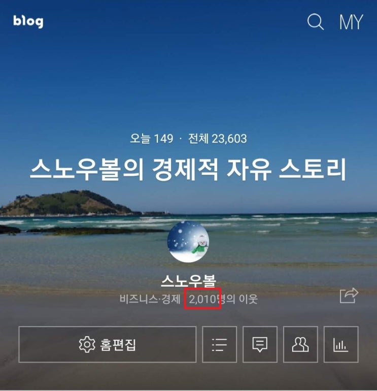 블로그 이웃 2천명! 감사합니다