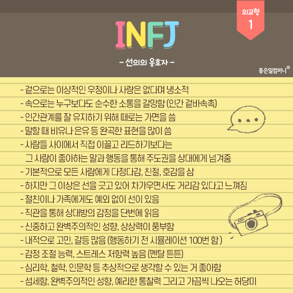 재미로 알아보는 Mbti 성격유형별 팩폭 모음 1탄 네이버 블로그