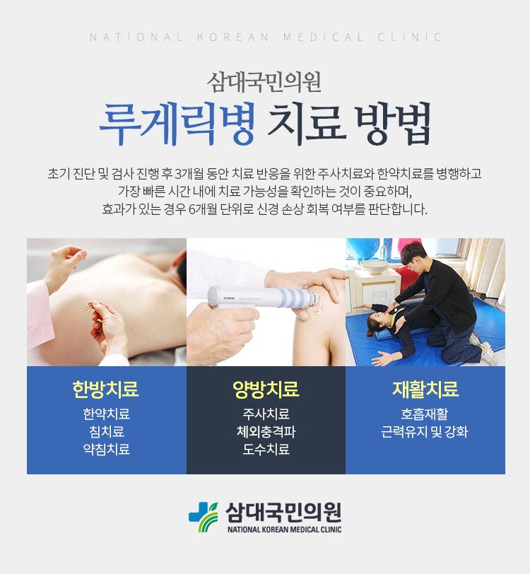 인천 루게릭병 치료병원의 영양공급이 중요한 이유는?