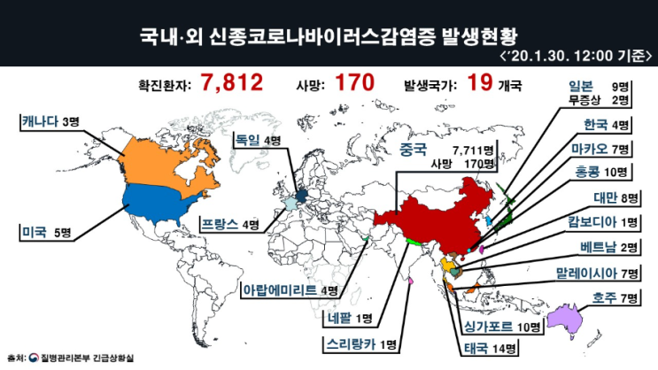 우한폐렴(신종코로나 바이러스) 증상 및 예방 행동 수칙_200131[수원 영통 새움한의원]