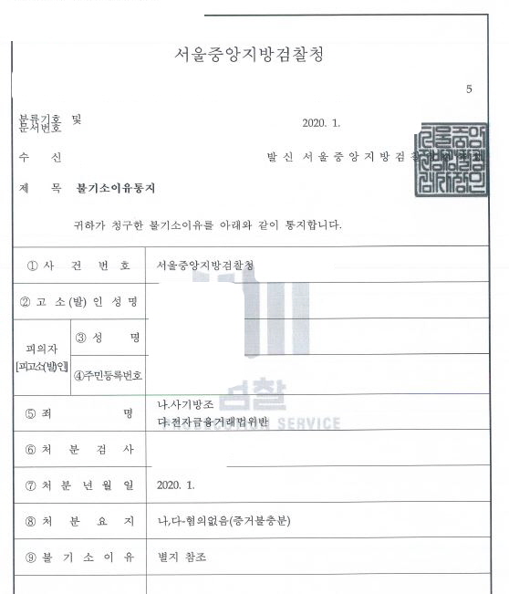 보이스피싱사기방조와 전자금융거래법위반 무혐의처분 사례