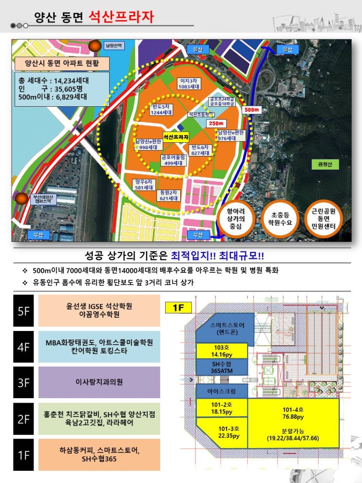  양산 동면 석산프라자 상가임대문의