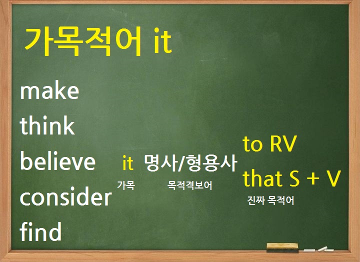  가목적어 it