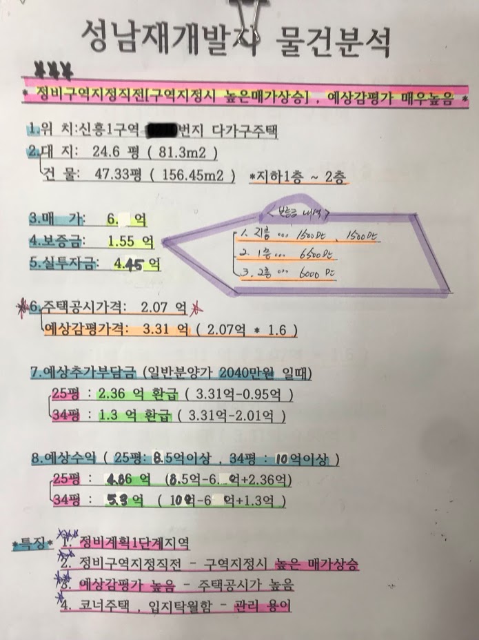  [재개발]성남 신흥1구역 주택매물 매매합니다.