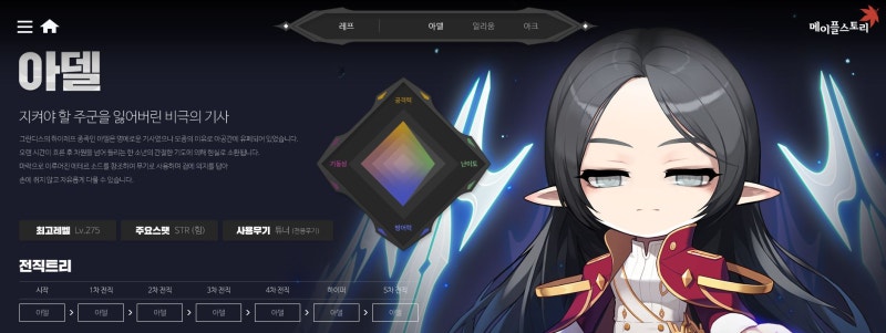 메이플스토리 아델 스킬트리, 하이퍼까지 참 쉽죠 : 네이버 블로그