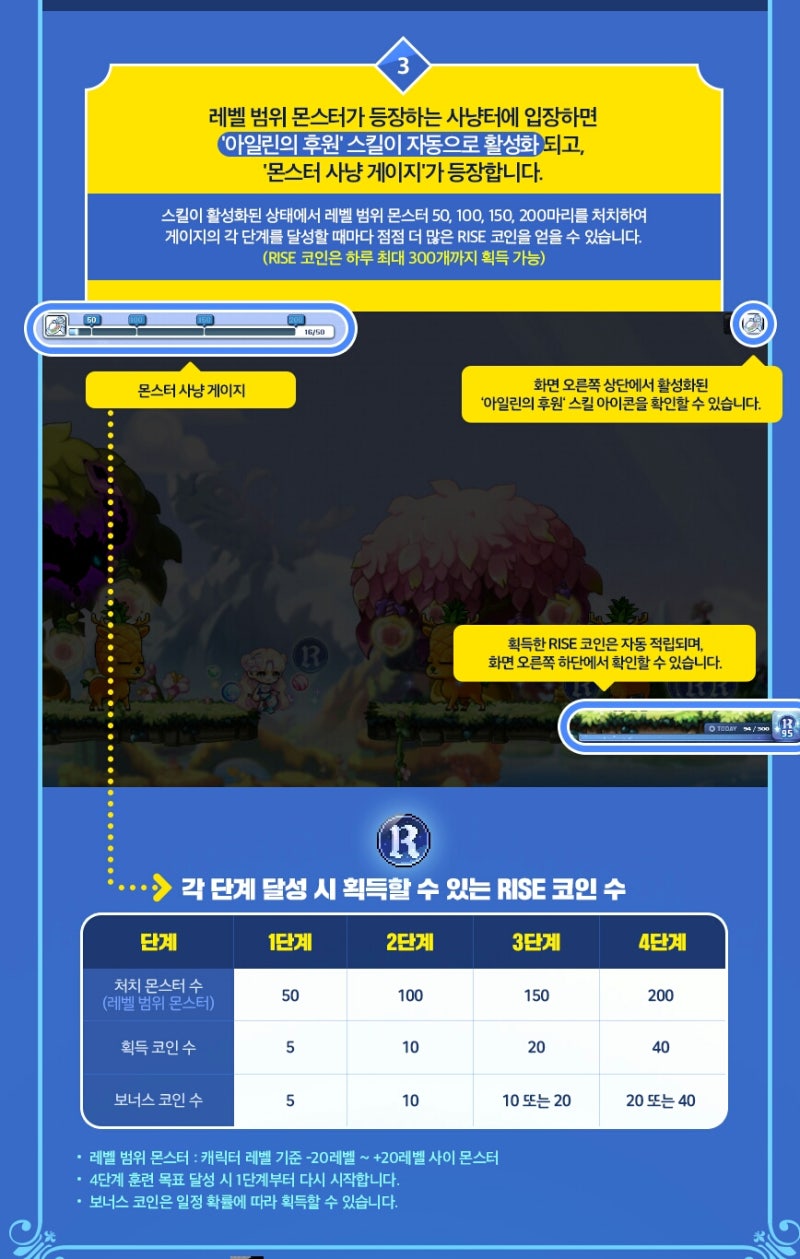 RISE] 아일린의 후원 : 네이버 블로그