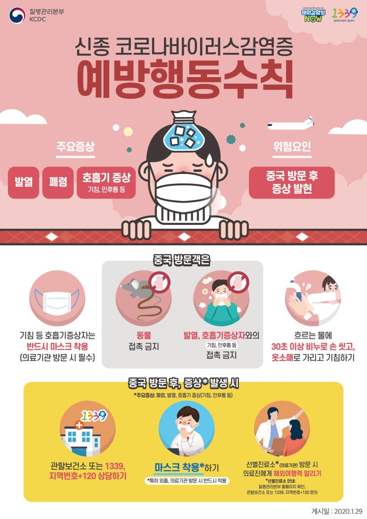  코로나19(코로나바이러스) 감염증(Novel coronavirus infection) 예방행동수칙