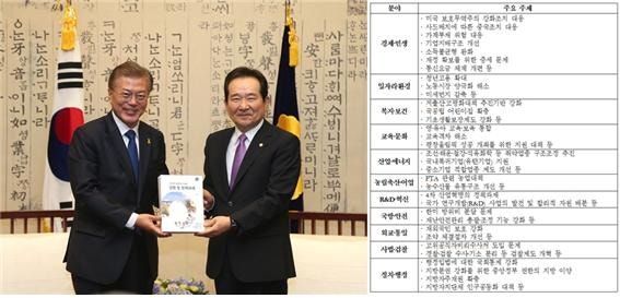 (정성표 김포을 국회의원 예비후보)정성표이야기13, 정세균 국회의장님을 만나다.