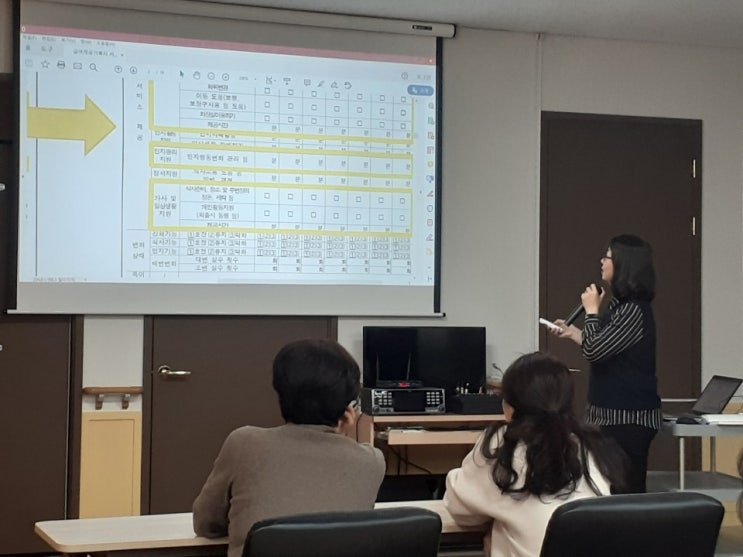  병점방문요양센터/효사랑방문요양센터/월례회의 2020.01.30