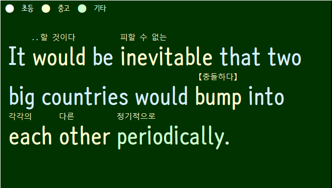  중고생용 필수영단어 2 - B로 시작하는 단어(사전이 필요없는)