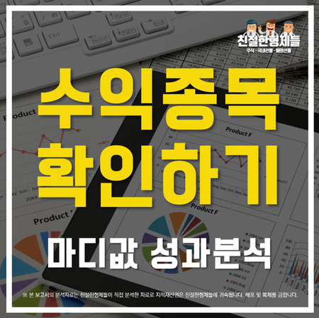 해외선물차트 마디값 지지,저항 성과분석