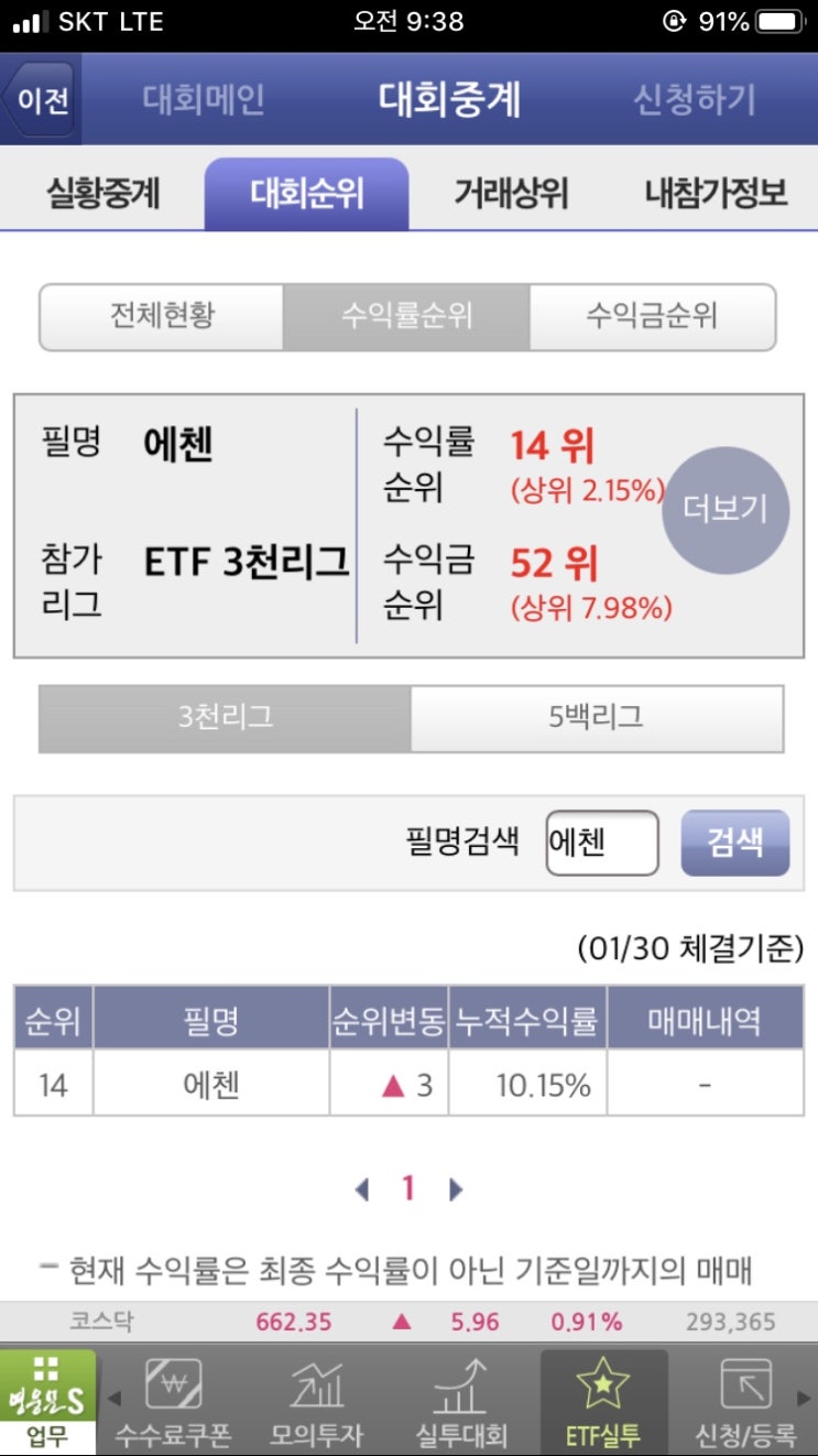  키움증권 ETF 실전투자대회 중간일지