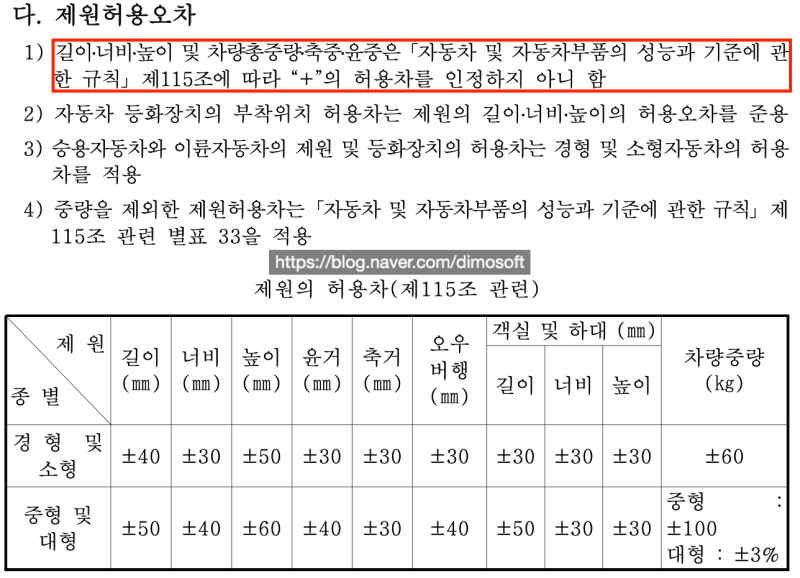 최신 자동차 튜닝에 관한 정보 : 네이버 블로그 최신 자동차 튜닝에 관한 정보 : 네이버 블로그