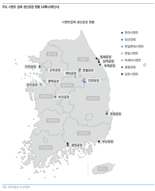  시멘트 사세요~ <아세아시멘트>2편