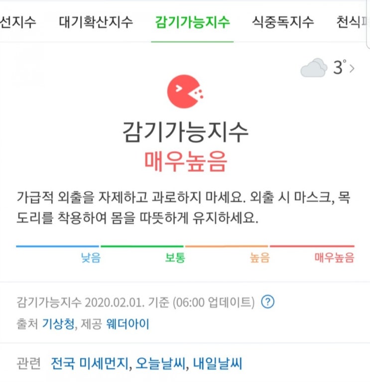  네이버 감기지수, 불안한 마음보다 건강한 마음으로 신종 코로나 바이러스 감염증을 이겨내봐요!