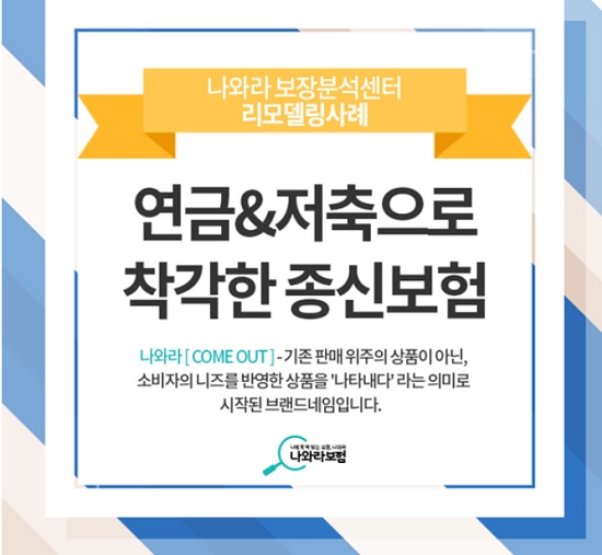 안전교육이라더니 '보험판매', 연금저축이라더니 '종신보험'