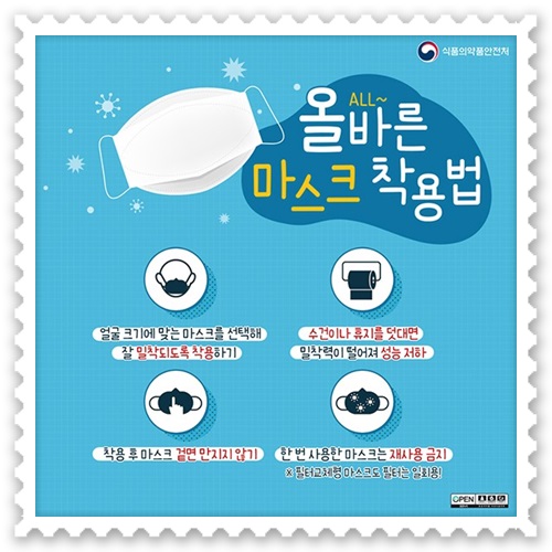  신종코로나바이러스 감염예방을 위한 올바른 마스크 착용법과 주의사항 알기!