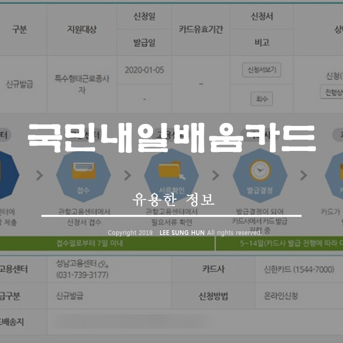  국민내일배움카드 신청방법 알아봤어요.