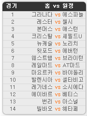 2020.02.01 5회차 프로토(Proto) 축구 승무패 참고자료