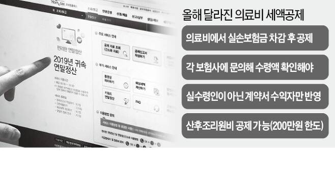실손보험금 타고 의료비 공제 받으면 가산세?..연말정산 '혼란' 실손보험금 타고 의료비 공제 받으면 가산세?..연말정산 '혼란'