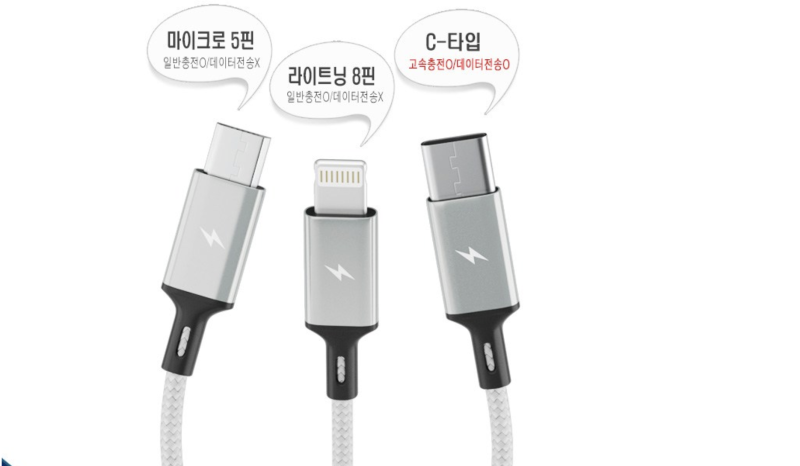 3in1 멀티 스마트폰 충전 케이블(C타입+라이트닝+마이크로8핀), 아무거나 동시 충전 편해요 : 네이버 블로그 3In1 멀티 스마트폰 충전 케이블(C타입+라이트닝+마이크로8핀), 아무거나 동시 충전 편해요 : 네이버 블로그