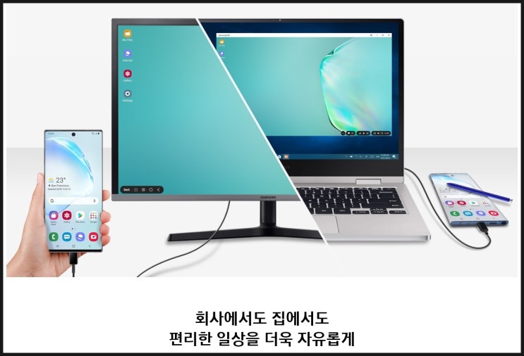  Samsung DeX... 핸드폰화면을 PC화면으로 보자.
