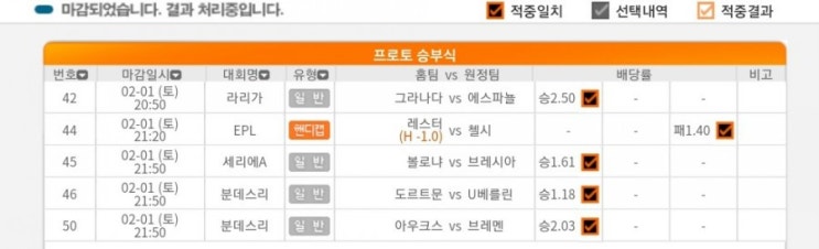 2020.02.02 어제의 프로토 당첨과 낙첨 2020.02.02 어제의 프로토 당첨과 낙첨