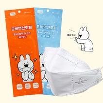  우한폐렴 확진자 급속증가!!현재 12차 부천발생!!!11일간의 이동