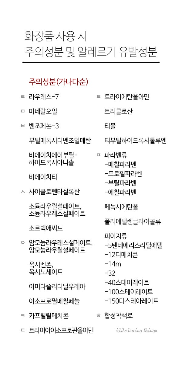 디렉터파이 바디로션&바디워시 전성분 / 화해 어플 추천