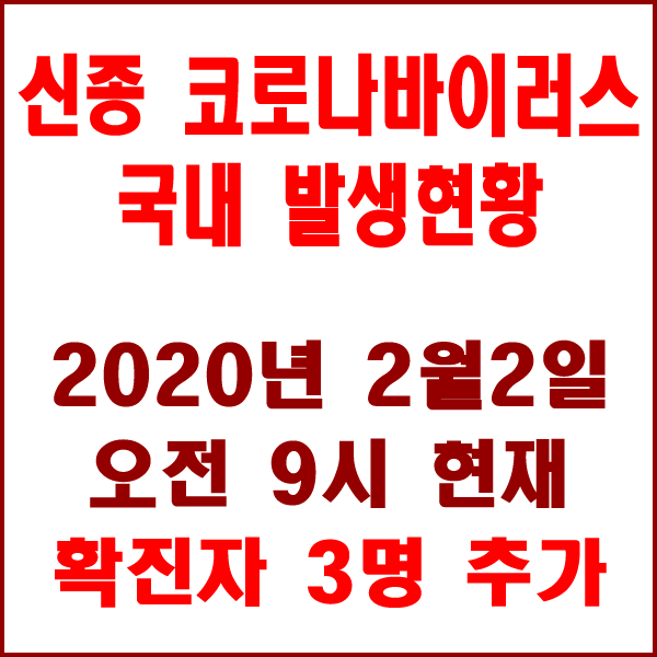  코로나19(코로나바이러스) 국내 발생자 3명 추가되어 총 15명으로 늘어나...