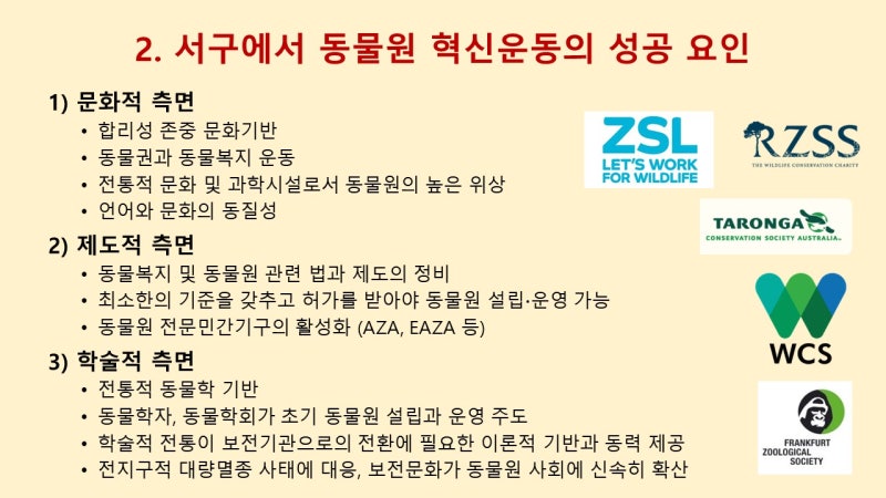 발표자료] 공영동물원 실태조사 발표 및 동물원수족관법 개정을 위한 국회토론회 발제 자료: 우리나라 공영동물원이 나아가야 할  방향_이항_2020.01.30 : 네이버 블로그