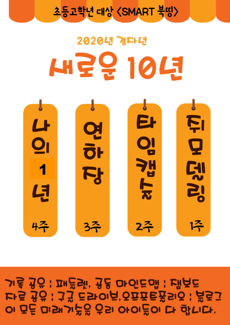  [초등고/중등]인문융합메이커_새해의 소망_VR 웹툰으로 표현하기
