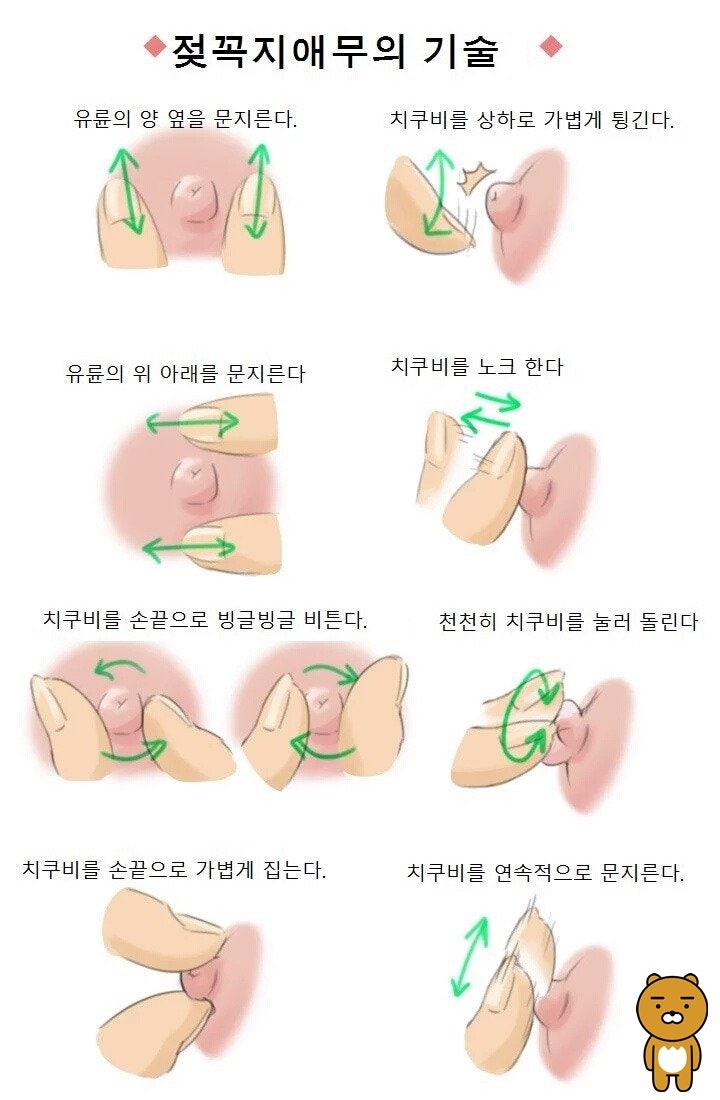 남자 애무 잘하는 법, 여성 애무의 기술, 방법, 가슴마사지하는법, 유두마사지,아랫배 마사지 기술편,러브젤 알아봐요!! : 네이버 블로그