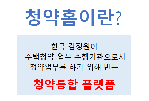 청약은 아파트투유가 아닌 주택청약시스템 청약홈에서, 청약 달라진점 청약방법