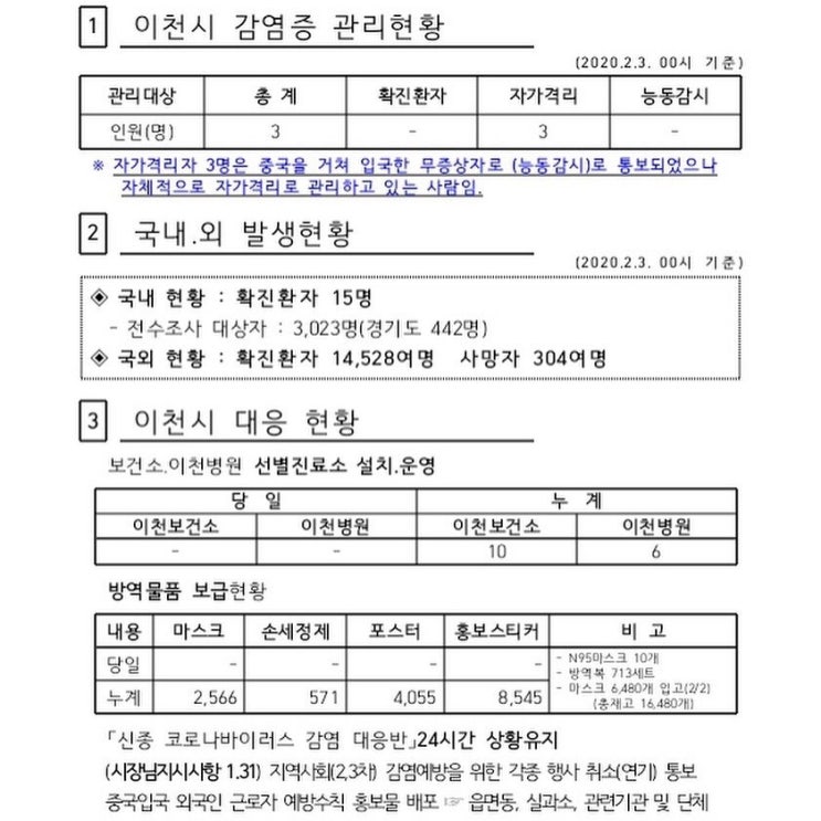  이천 우한폐렴 코로나바이러스 공고 떳네요..