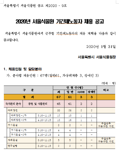  [채용][서울특별시] 서울식물원 기간제노동자 채용 공고