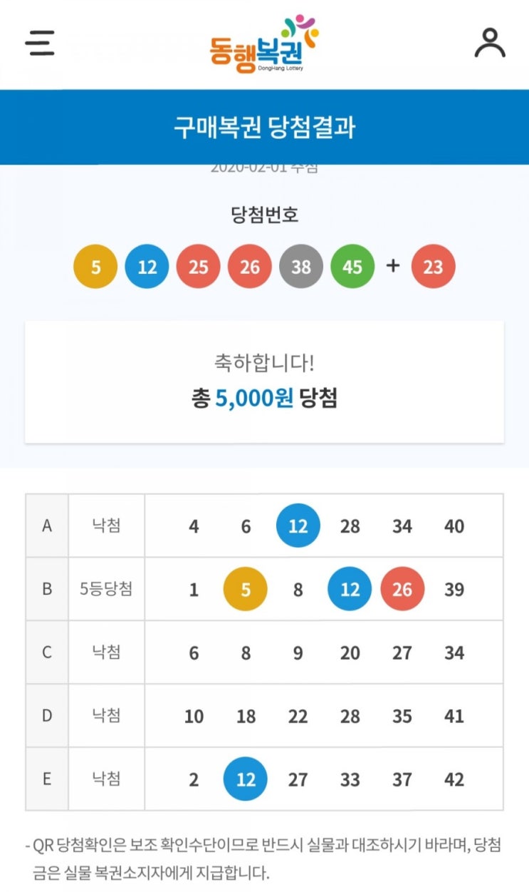  20200201 896회 로또후기