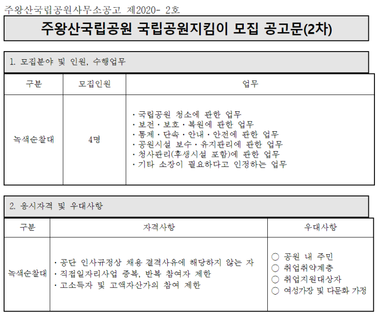  [채용][국립공원공단] [주왕산]주왕산국립공원 국립공원지킴이 모집 공고문(2차)