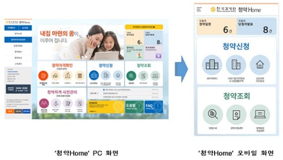 아파트 청약 사이트 ‘아파트 투유’ 2월 2일로 종료 , ‘청약홈’ 이용하세요!