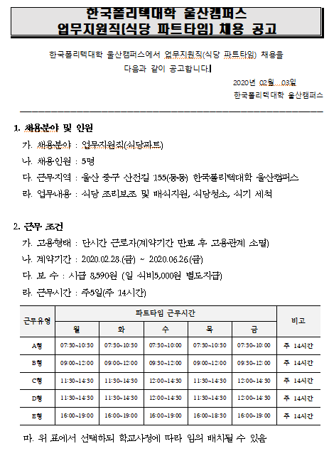 [채용][한국폴리텍대학] 울산캠퍼스 2020년 상반기 업무지원직(식당파트타임) 채용 공고